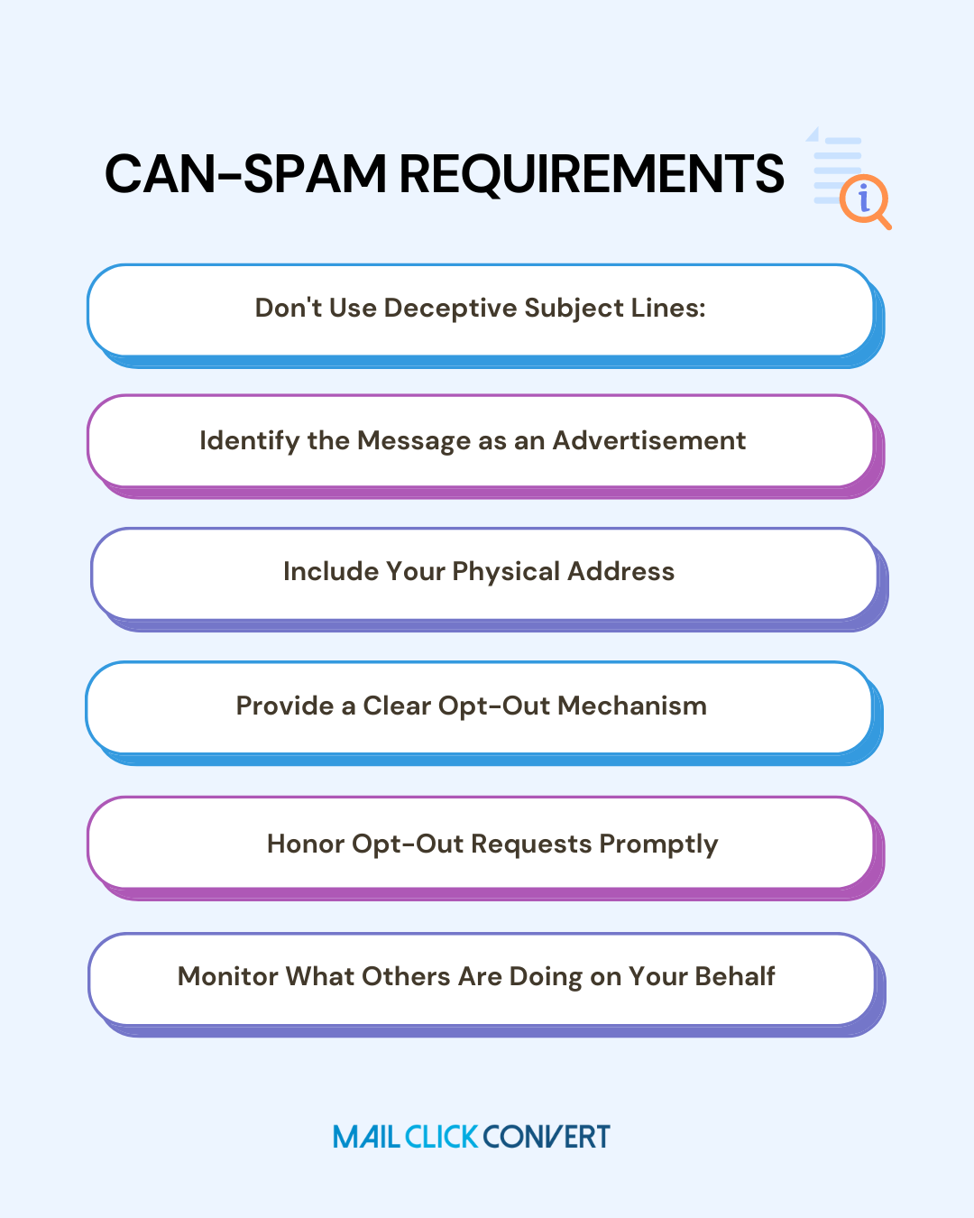 can-spam requirements