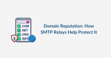 Domain Reputation: How SMTP Relays Help Protect It